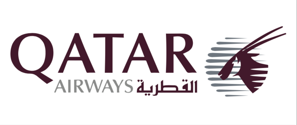 RBF現貨 Logo QATAR 20X8.8CM STICKER 貼紙 S-R-QR 全球免運