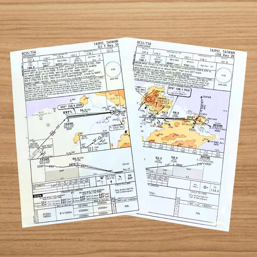 RBF RCSS RWY10 ILS Y FOLDER A4 FILE-A4-RCSS10Y