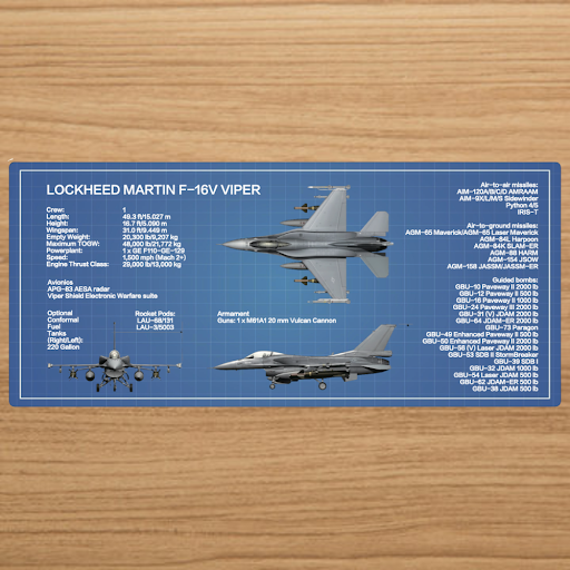 RBF F-16V desk pad 90x40cm PAD9040-LMFV