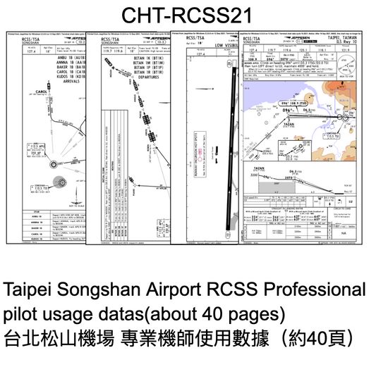 RBF RCSS chart 21 CHT-RCSS21