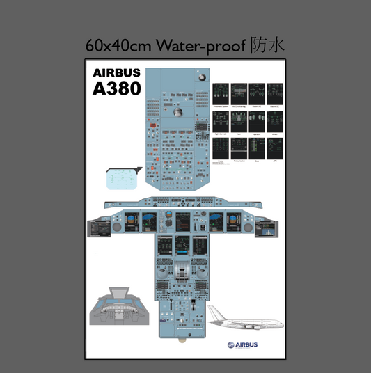 RBF現貨 A380 Cockpit diagram pad 桌墊 PAD6040-380C 全球免運