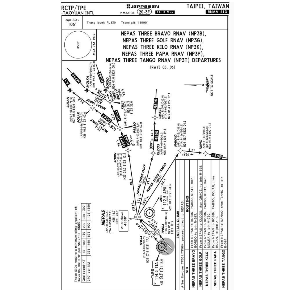 RBF 現貨 RCTP chart 08 桃園機場航圖 CHT-RCTP08 全球免運