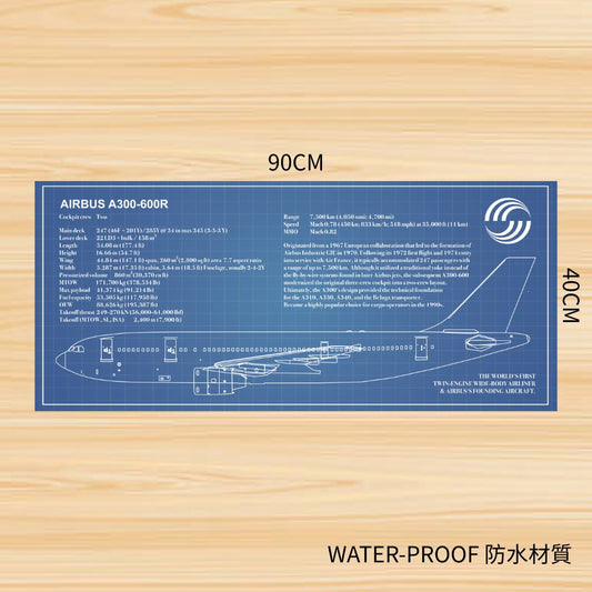 RBF絕版 A300-600R 90x40cm Desk Pad 橡膠墊 PAD9040-AB6 全球免運