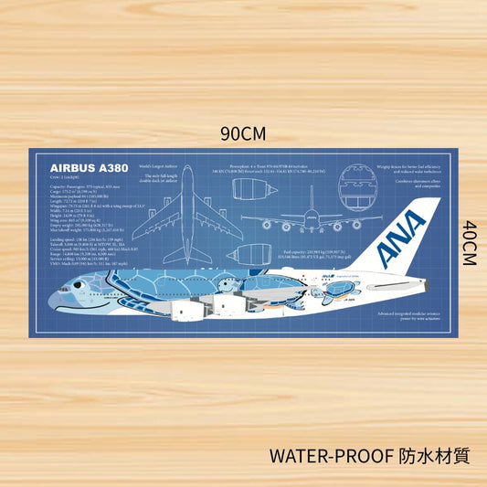 RBF絕版 A380 Desk Pad 90x40cm 軟墊 PAD9040-A380-81A 全球免運