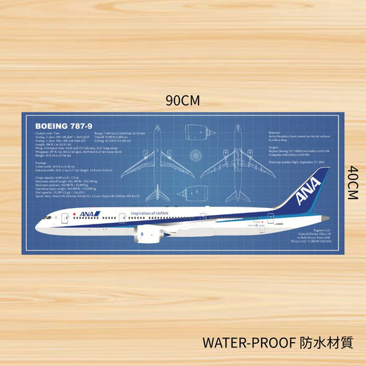 RBF絕版 787-9 Desk Pad 90x40cm 軟墊 PAD9040-B789-88A 全球免運