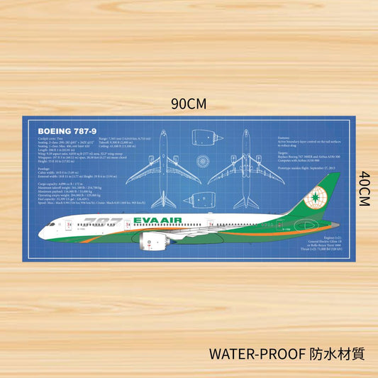 RBF現貨 787-9 Desk Pad 90x40cm 軟墊 PAD9040-B789-881 全球免運