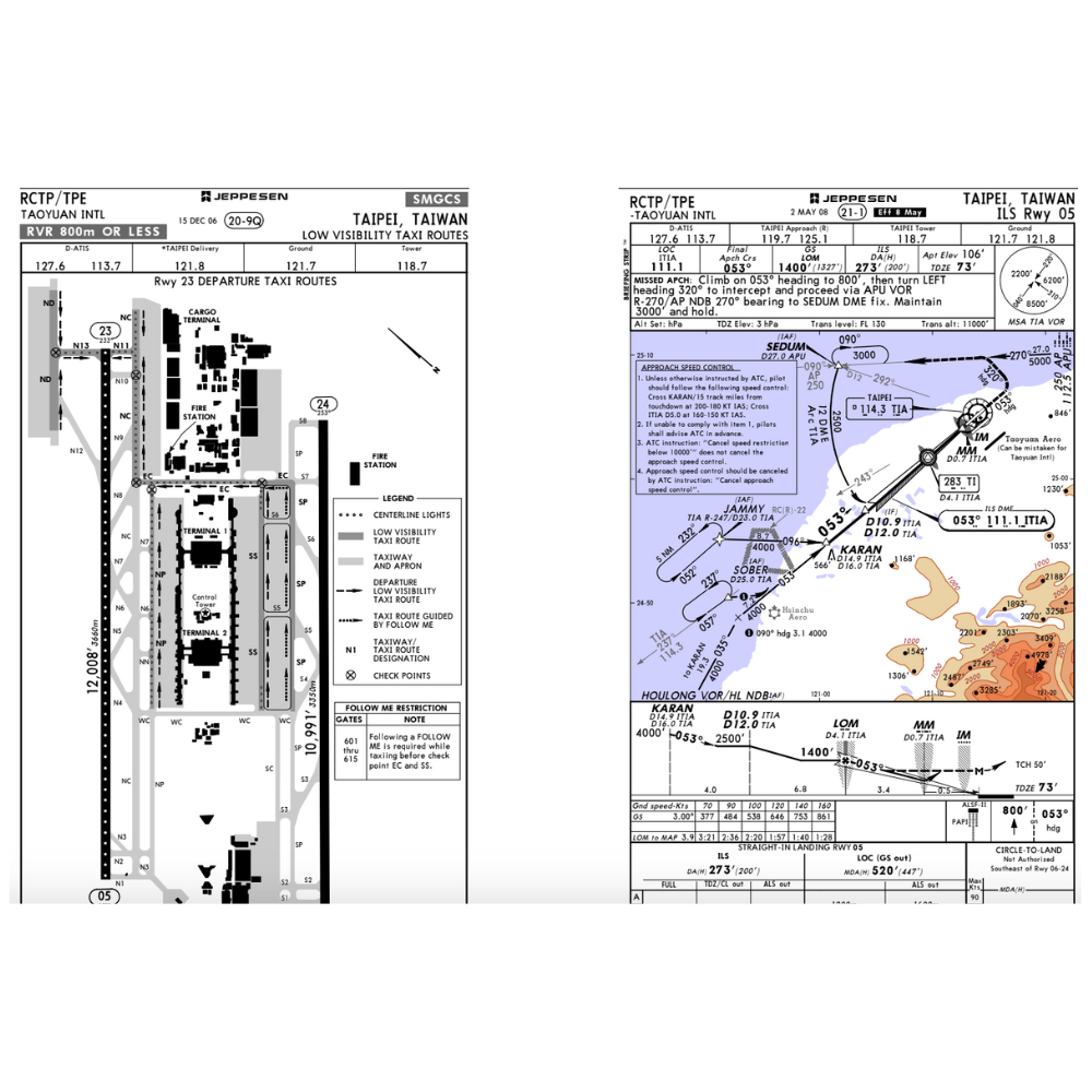 RBF 現貨 RCTP chart 08 桃園機場航圖 CHT-RCTP08 全球免運