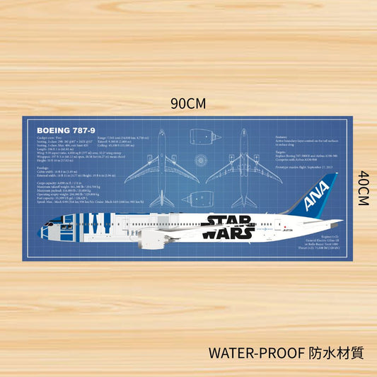 RBF現貨 787-9 Desk Pad 90x40cm 軟墊 PAD9040-B789-73A 全球免運
