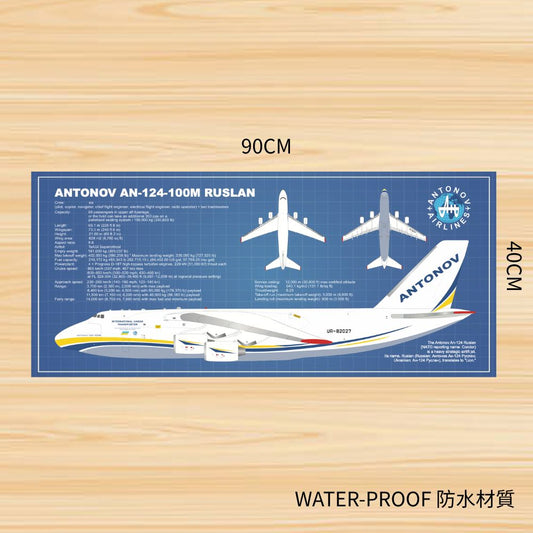RBF現貨 AN-124 DESK PAD 90x40cm 桌墊 PAD9040-AN124-027 全球免運