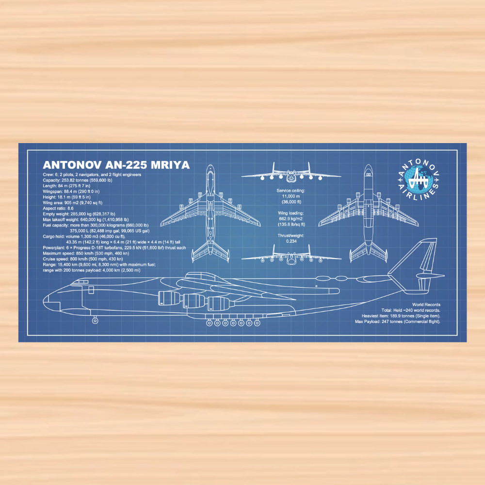 RBF 現貨 AN-225 DESK PAD 90x40cm 桌墊 PAD9040-AN225A 全球免運