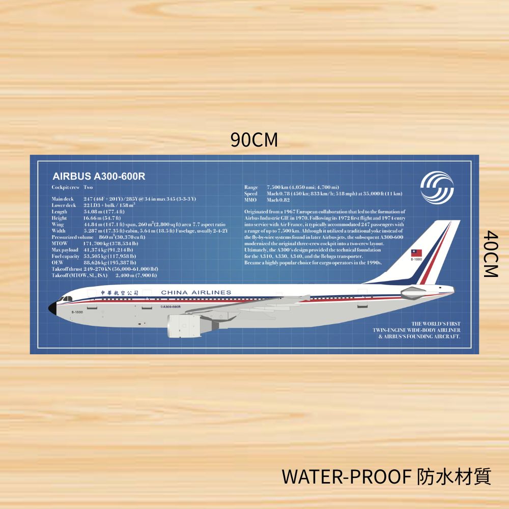 RBF A300-600R DESK PAD 90x40cm PAD9040-AB6-CIOC