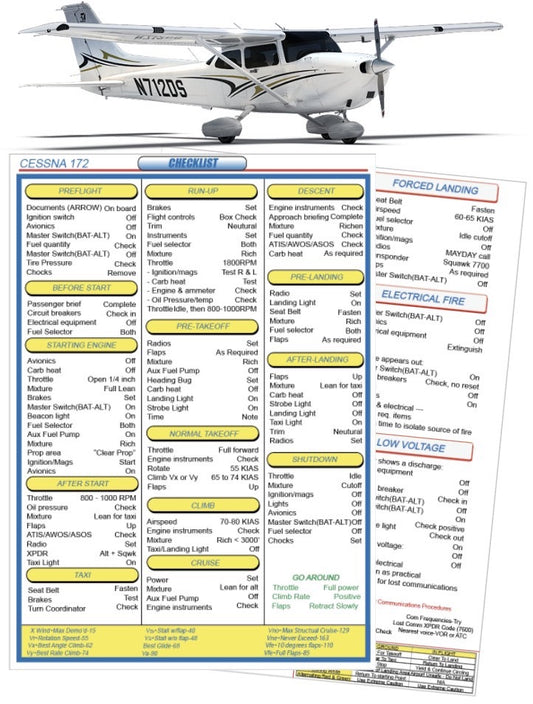 RBF Checklist Cessna 172 SKYHAWK CHX172