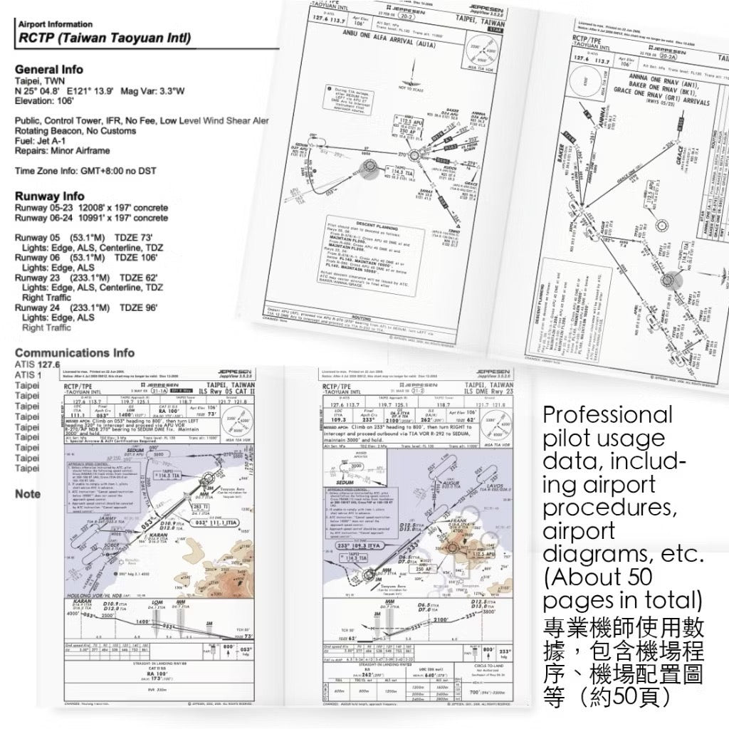 RBF 現貨 RCTP chart 08 桃園機場航圖 CHT-RCTP08 全球免運