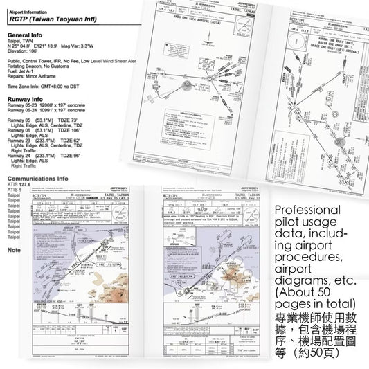 RBF RCTP chart 08 CHT-RCTP08