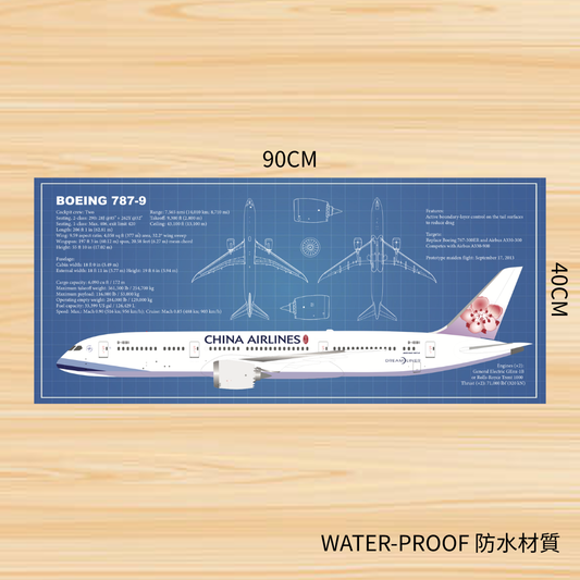 RBF絕版 787-9 Desk Pad 90x40cm 軟墊 PAD9040-B789-811 全球免運