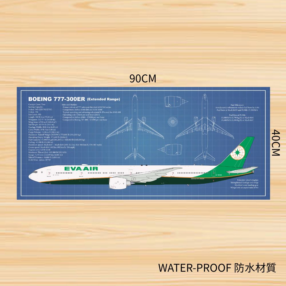 RBF 777-300ER DESK PAD 90x40cm PAD9040-B77W-740