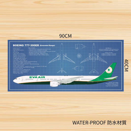 RBF 777-300ER DESK PAD 90x40cm PAD9040-B77W-740